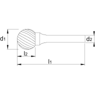  Forme sphérique
